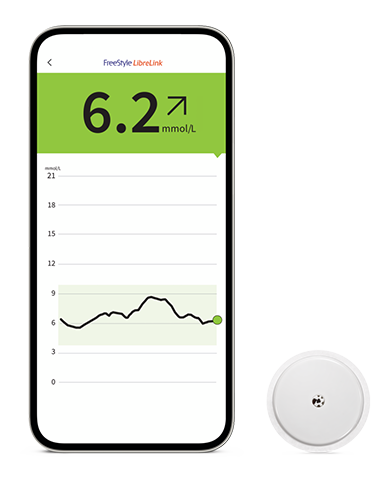 Freestyle Libre2 14 Day Continuous Glucose Monitor Review